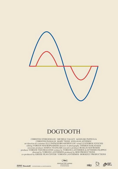 http://www.bloodygoodhorror.com/bgh/files/covers/dogtooth-poster.jpg